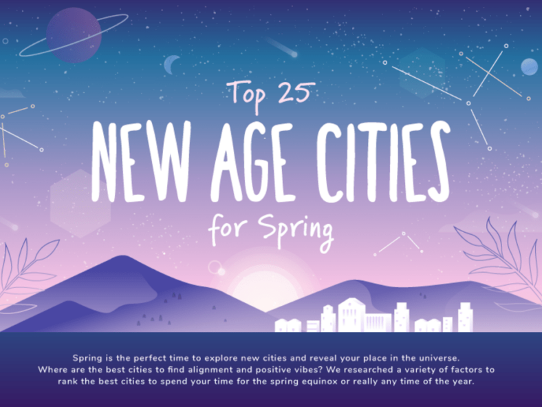 New Age Cities